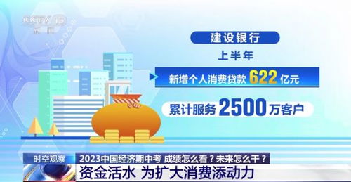 農產品批發市場更 聰明 了 各地擴大消費有方法